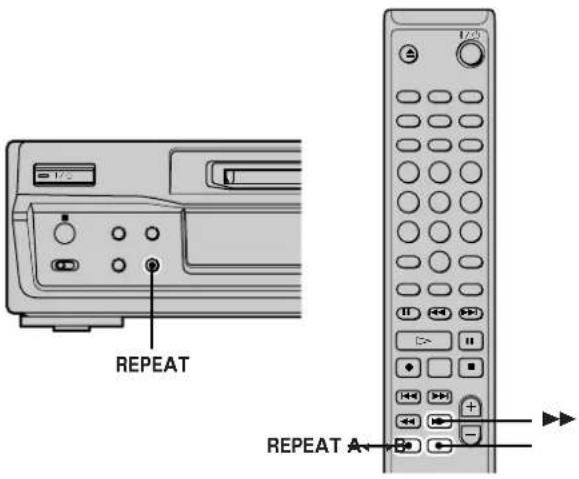 SONY MDSS41 - Leitura repetida das faixas - 1