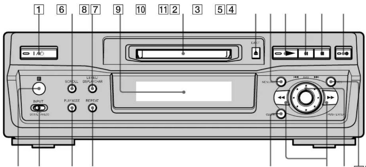 SONY MDSS41 - Descrição dos itens do painel frontal - 1