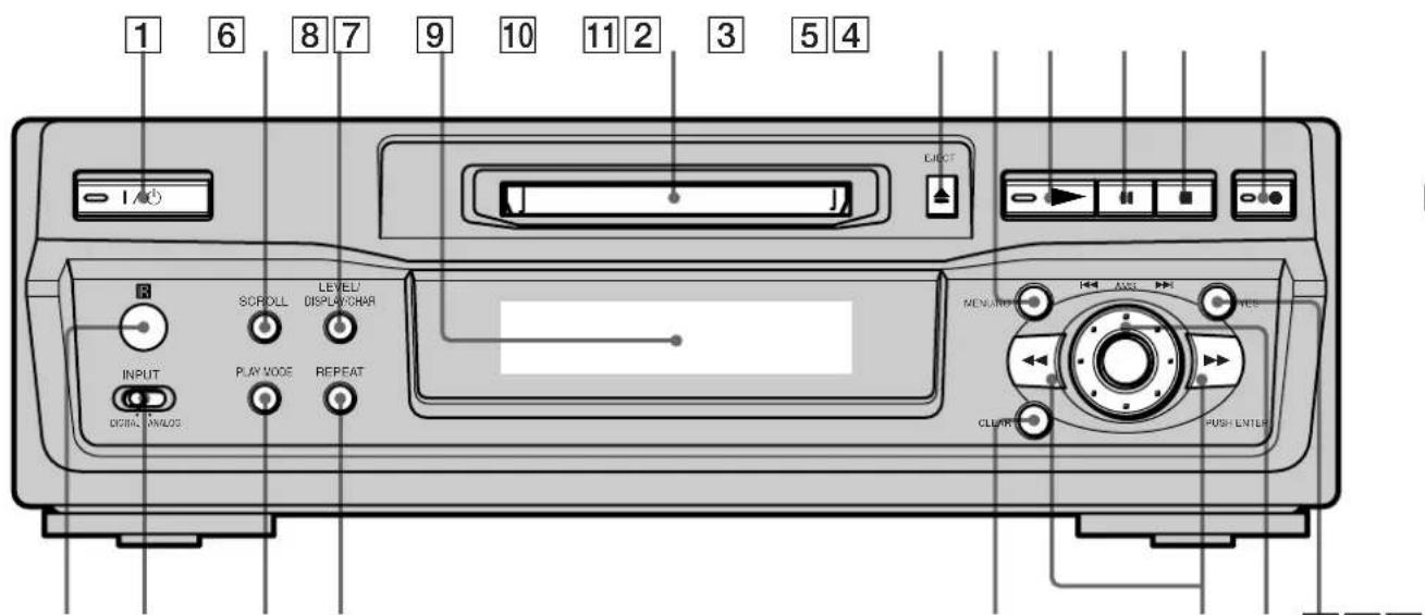 SONY MDSS41 - Description des organes du panneau avant - 1