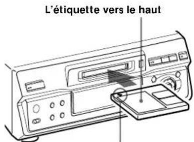 SONY MDSS41 - Description des organes du panneau avant - 2