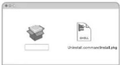 Uninstall.commandInstall.pkg