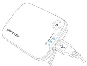 Veho Pebble XT - What's in the box 2. Charging the Pebble 3. Charging your mobile device 4. Fully charged and ready to go - 4