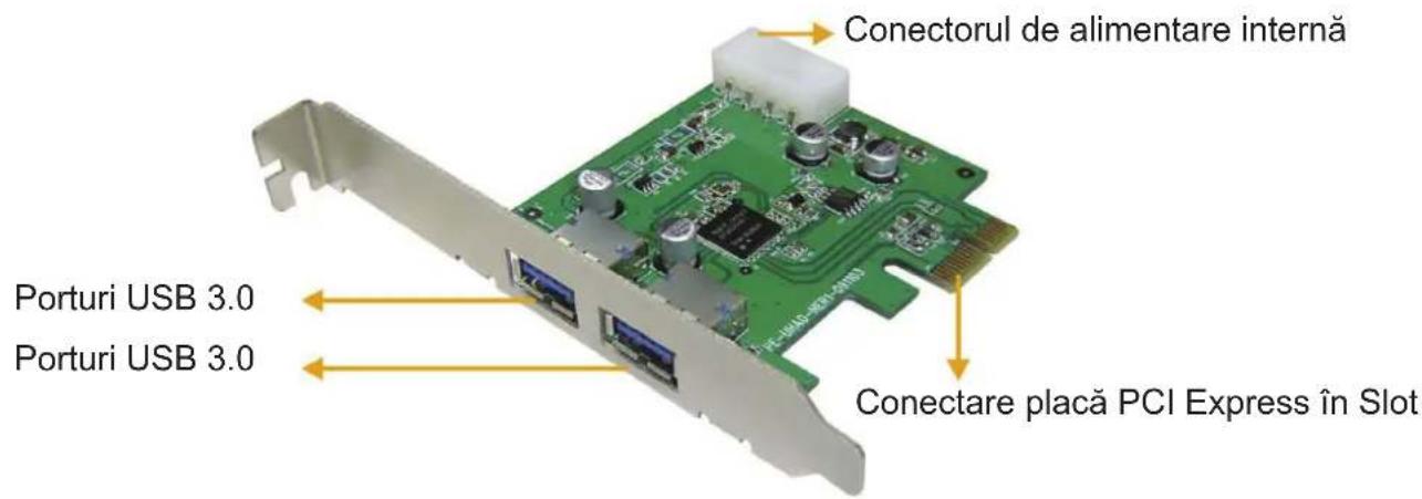 KONIG CMPPCIE2USB3 - Conexiuni: - 1