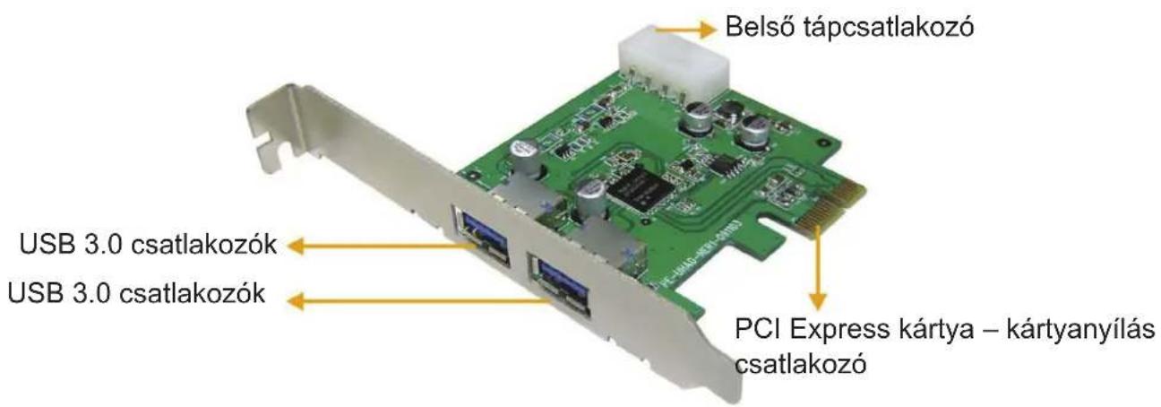 KONIG CMPPCIE2USB3 - Csatlakozások: - 1