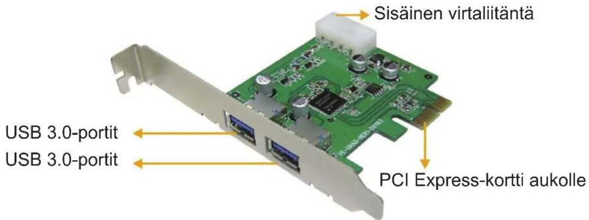 KONIG CMPPCIE2USB3 - Kytkennat: - 1