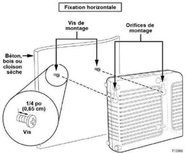 CISCO EPC 3010 - Instructions de montage - 1