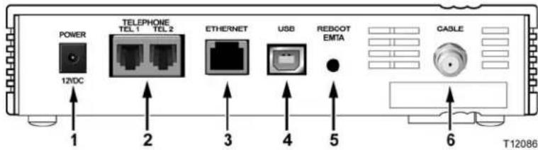CISCO DPC2203 - Description du panneau arrière - 1