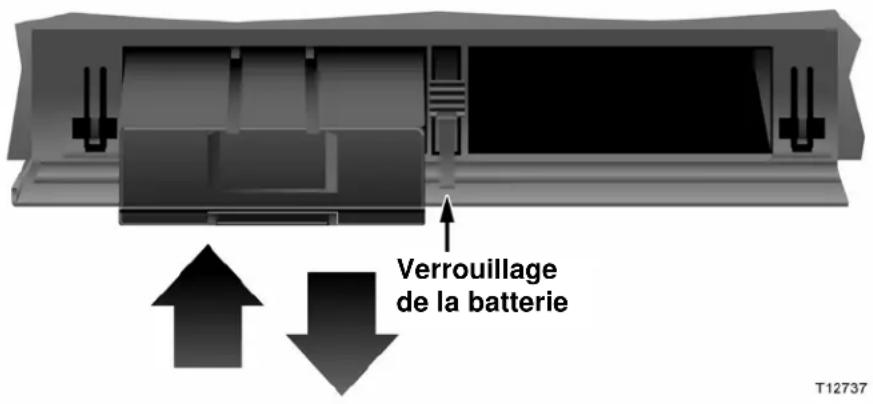 CISCO DPC2203 - Emplacement des batteries (modèle à double batterie) - 1