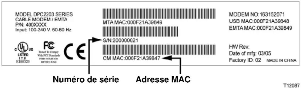 CISCO DPC2203 - Adressez-vous à votre opérateur local - 1