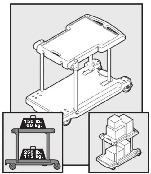 Rubbermaid 4300 - 11