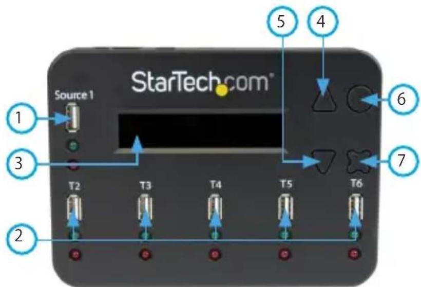 StarTech.com USBDUP15 - トフ - 1