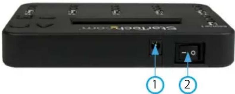 StarTech.com USBDUP15 - 背面凹 - 1