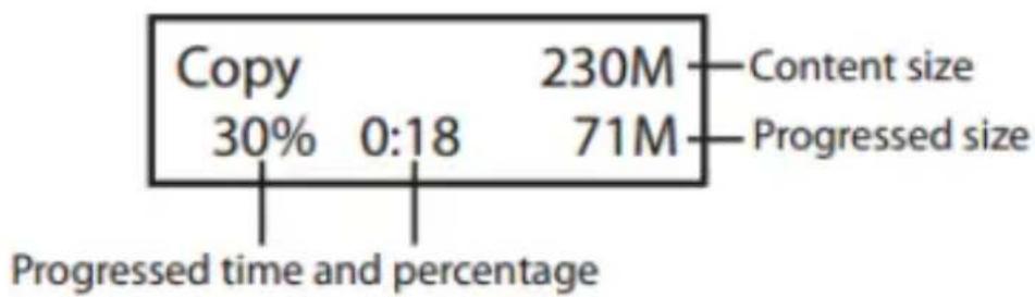 StarTech.com USBDUP15 - 操作口 - 2