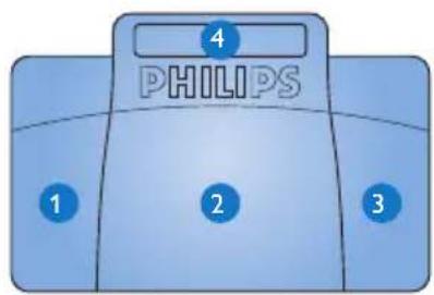 PHILIPS LFH2310 - Pedal de control 23303.2 - 1