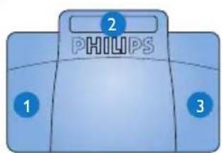 PHILIPS LFH2310 - Use the foot control3 - 1
