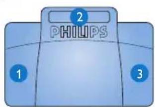 PHILIPS LFH2310 - Den Fußschalter verwenden3 - 1