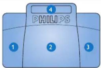PHILIPS LFH2310 - Foot control 23303.2 - 1