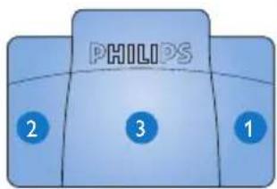 PHILIPS LFH2310 - Comando a pedale 2210 / 2310 / 23203.1 - 2