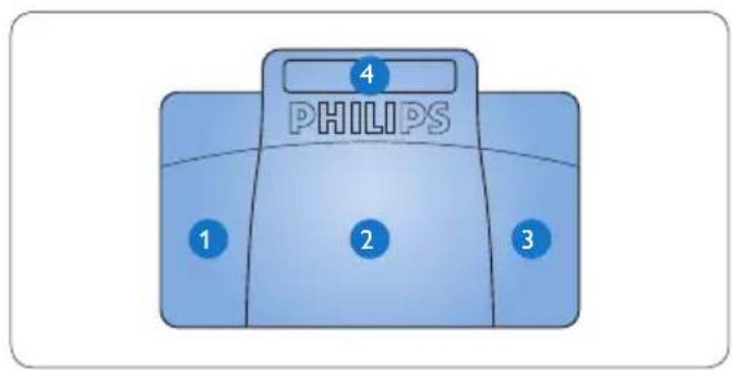 PHILIPS LFH2310 - Pédale de commande 23303.2 - 1