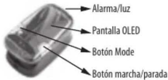 LANAFORM LA090401 - i LEA TOTALMENTE ESTAS INSTRUCCIONES ANTES DE UTILizar «PULSE OXIMETER», PARTICULARMENTE LAS INDICACIONES ESENCALES SOBRE SEGURIDAD: - 1