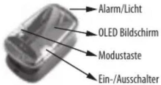 LANAFORM LA090401 - GEBRAUCHSANLEITUNG BESCHREIBUNG DES GERÄTES - 1