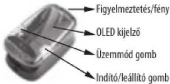 LANAFORM LA090401 - AKESZULEK LEIRASA - 1