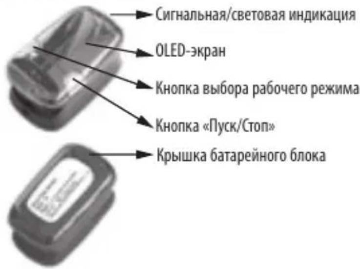 LANAFORM LA090401 - ONHCAHNE PNPBOPA - 1