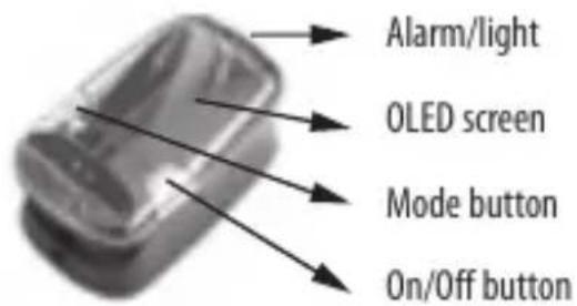 LANAFORM LA090401 - DESCRIPTION OF THE DEVICE: - 1
