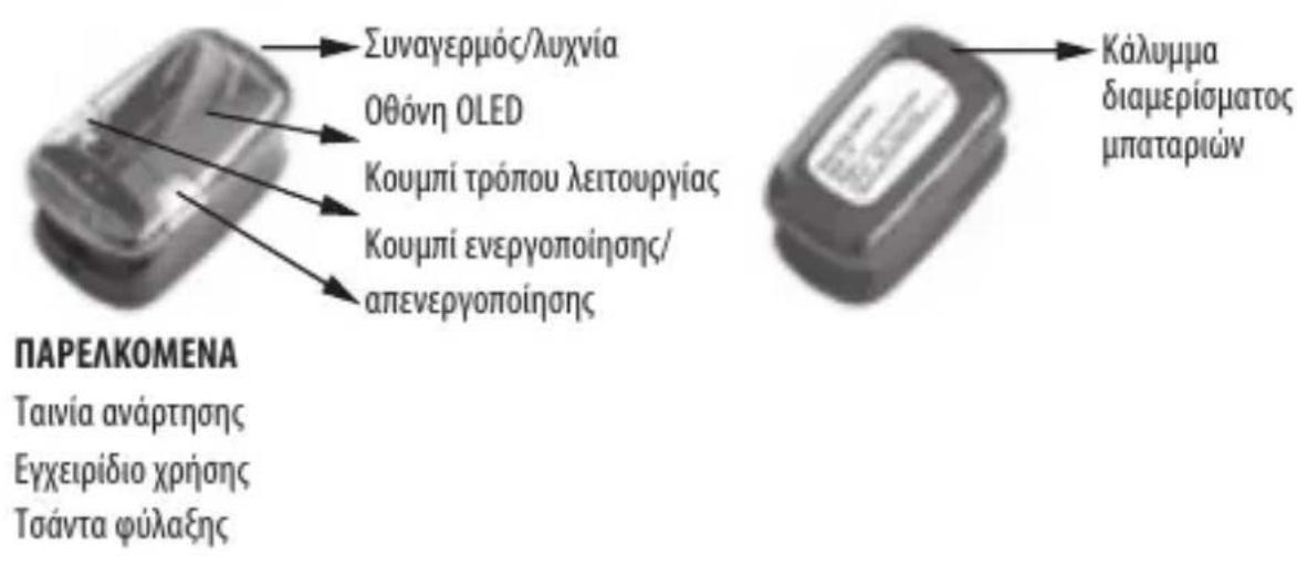 LANAFORM LA090401 - NEPIIpaHTHEZYKEYH - 1
