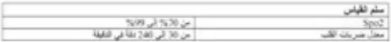 LANAFORM LA090401 - YCTPAHEHNE HENCPABHOCTEIN - 4