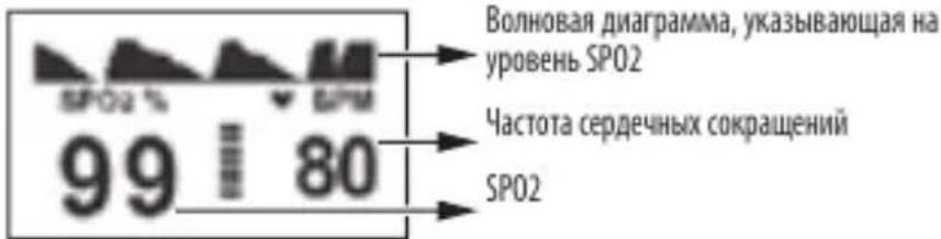 LANAFORM LA090401 - ONHCAHNE NOKA3AHN HA XNDKOKPNCTALINUECKOM 3KPAHE - 1