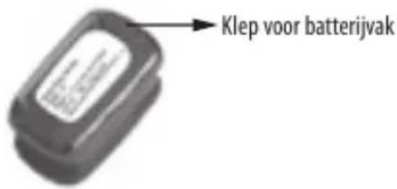 LANAFORM LA090401 - BESCHRUVING VAN HET TOESTEL - 2