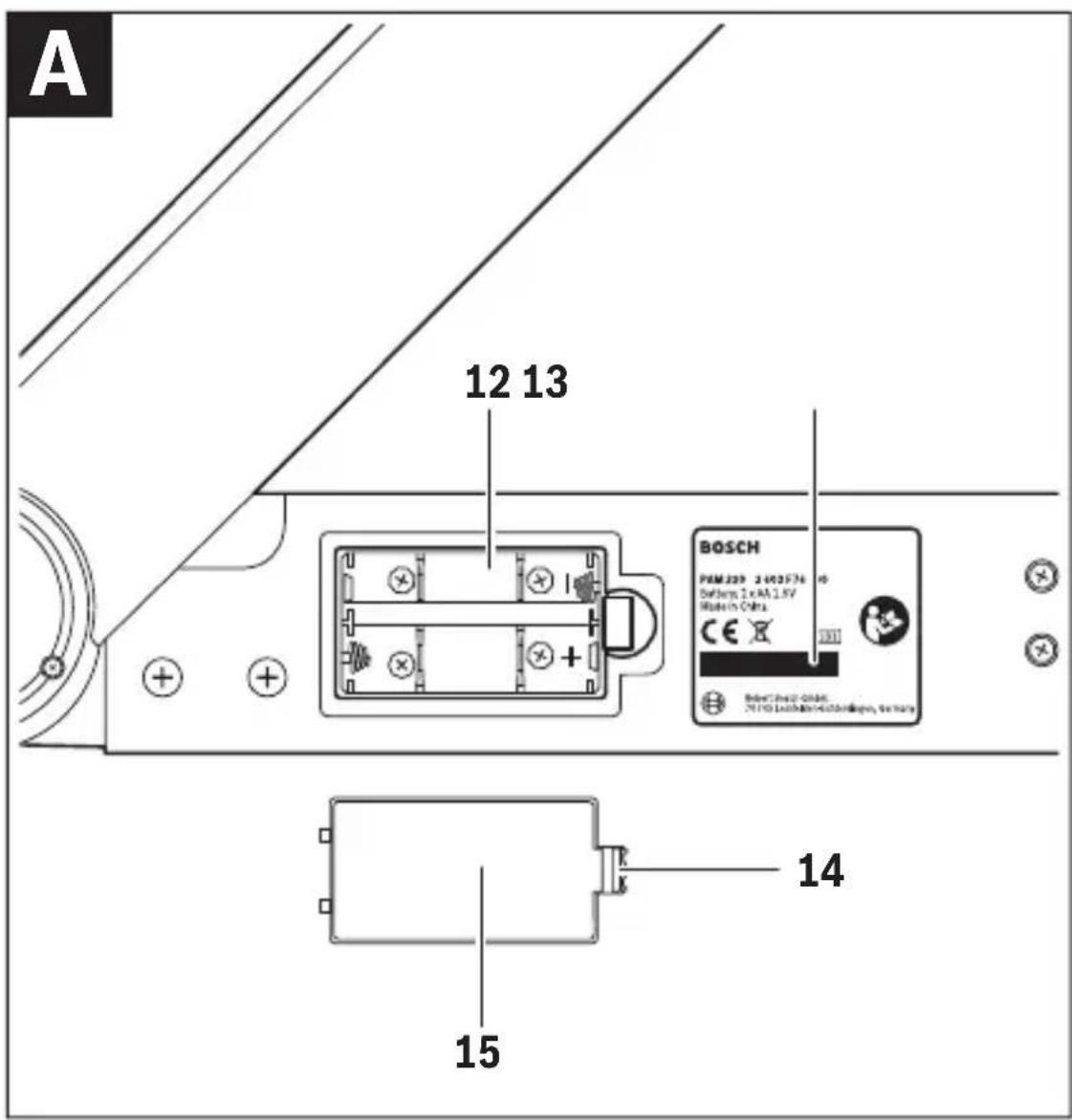 BOSCH PAM 220 - 2 - 2