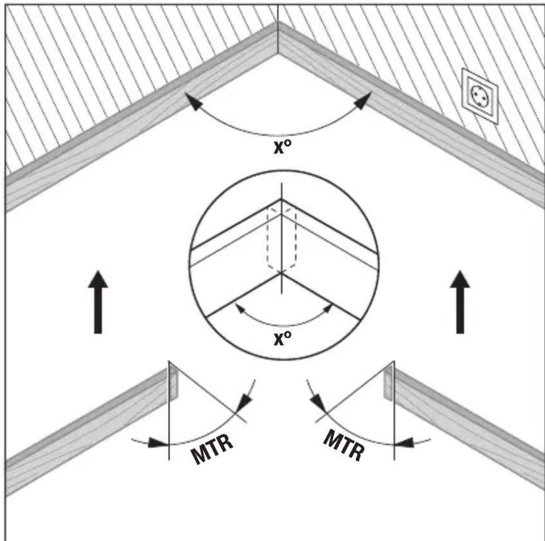 BOSCH PAM 220 - Mesure « d'angles d'onglets simples » - 2