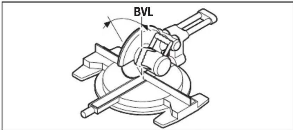BOSCH PAM 220 - "4. BVL": Calculating the Bevel Angle - 1