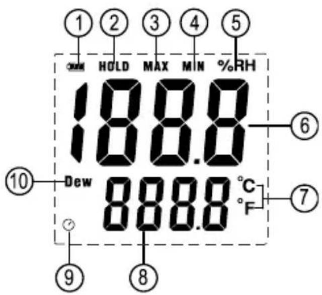 VELLEMAN DEM501 - 4