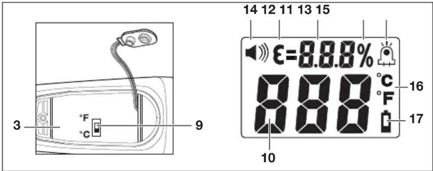 STEINEL HL Scan - 2