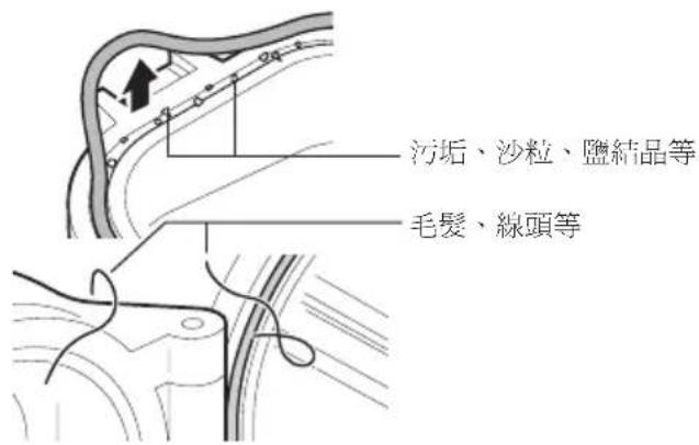 JVC WRMG300 - 小心 - 2