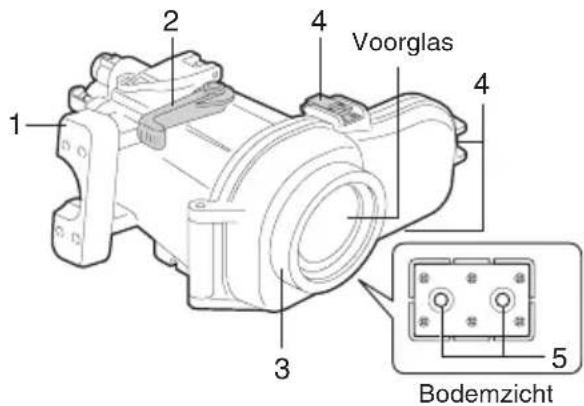 JVC WRMG300 - Onderdelen en toepassingen - 2