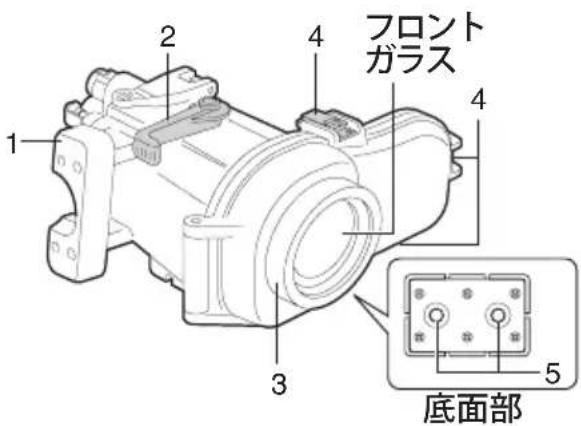 JVC WRMG300 - 各部の名前のはたらき - 2