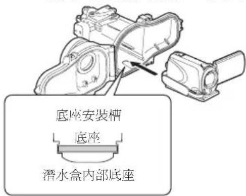 JVC WRMG300 - 將相機裝入潛水盒。 - 1