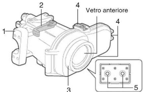 JVC WRMG300 - Parte funzioni - 2