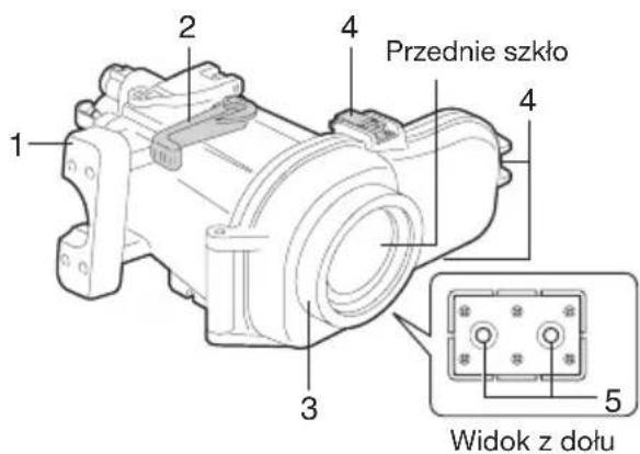 JVC WRMG300 - Częsci funkcj - 2