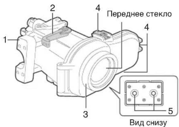 JVC WRMG300 - Yactn n3deleny BBINOJHReMbIe MMNФункцн - 2
