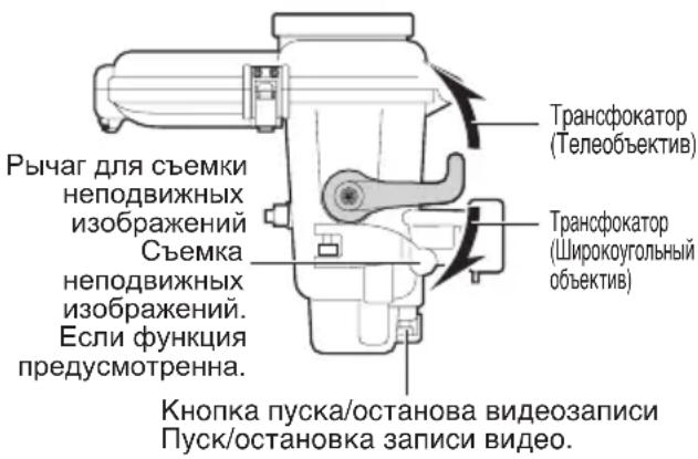 JVC WRMG300 - PpmeaHne - 1