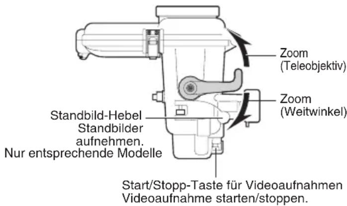 JVC WRMG300 - Hinweis - 1