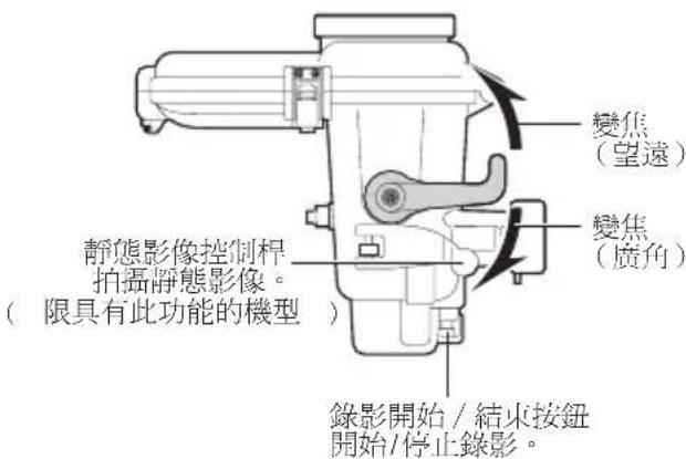 JVC WRMG300 - 註 - 1