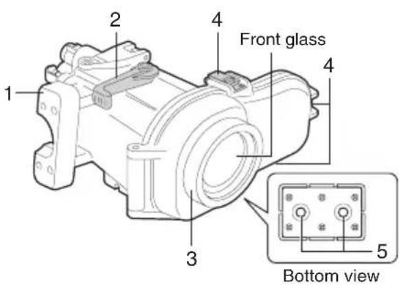 JVC WRMG300 - Parts and Functions - 2