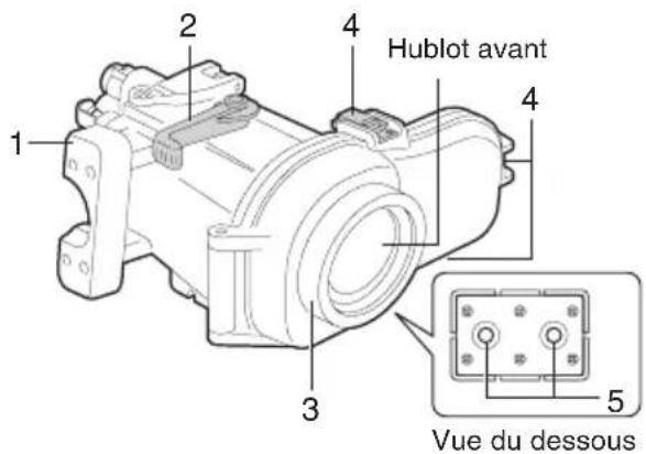 JVC WRMG300 - Péces et fonctions - 2