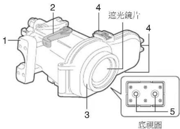 JVC WRMG300 - 零件及功能 - 2